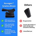 Nuvogen™️ Sciatica Hip Brace