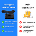 Nuvogen™️ Sciatica Hip Brace